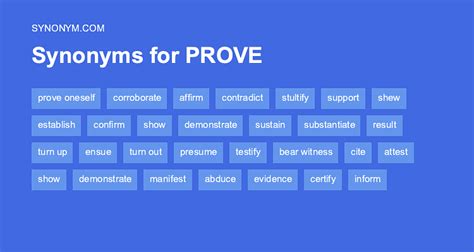 synonyms for prove